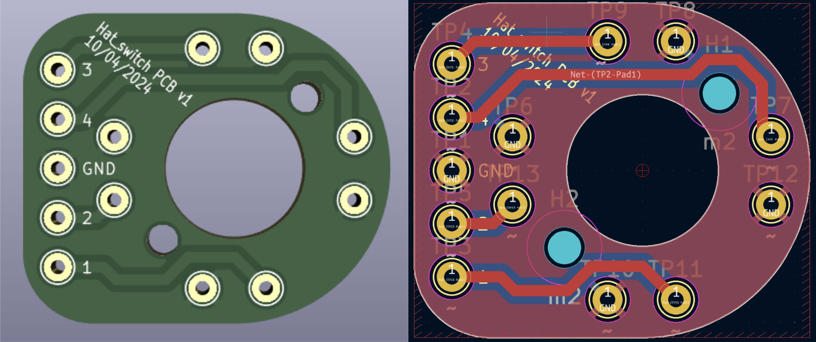 Modélisation hat-switch 1